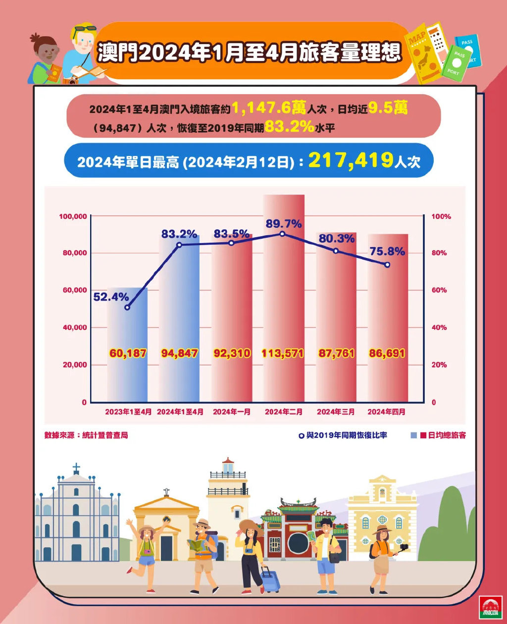 民生热点 第5页