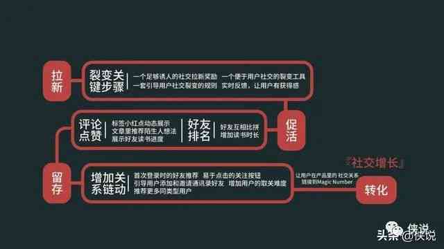 admin 第17页