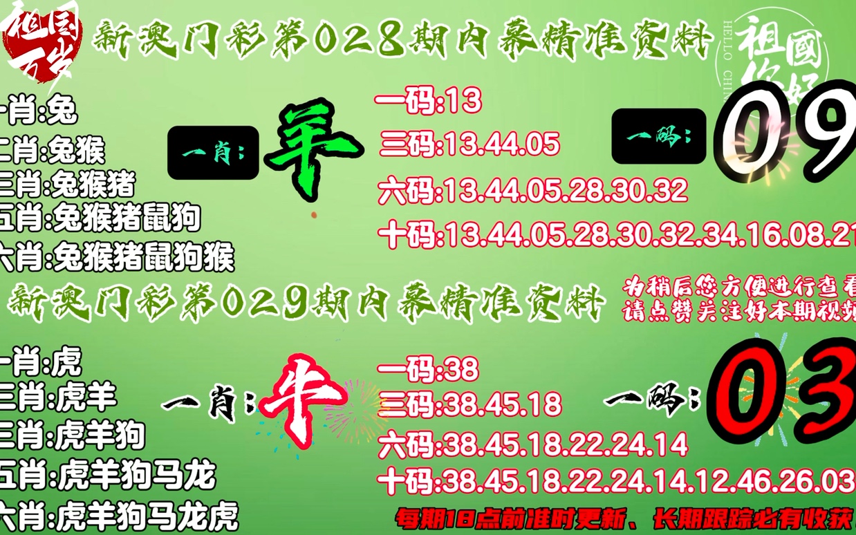 777778888精准免费四肖,全面释义、解释与落实-警惕虚假宣传-全面释义、解释与落实
