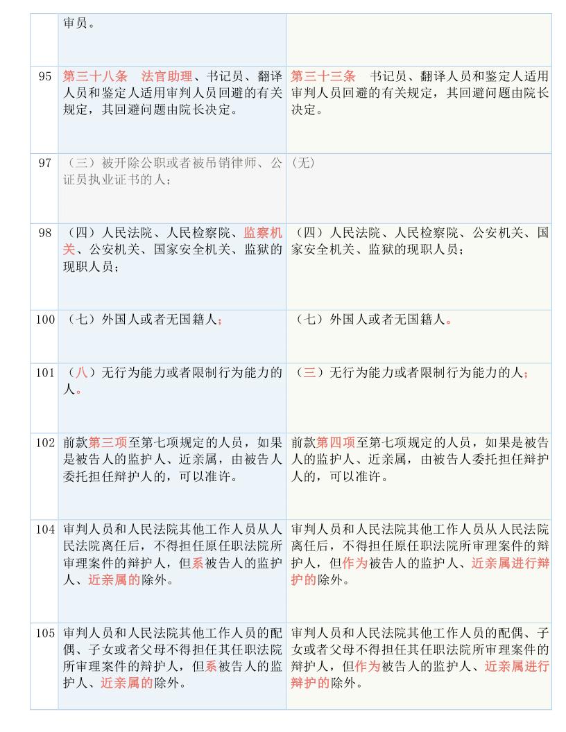 777778888精准免费四肖全面释义、解释与落实