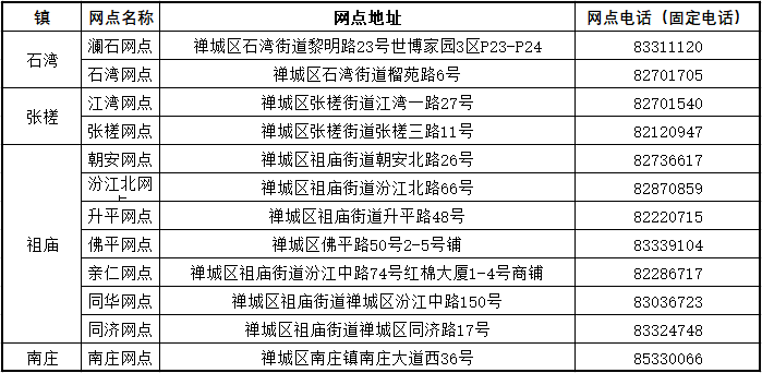 2025年正版资料免费大全和新澳门天天免费精准和,全面释义、解释与落实与警惕虚假宣传