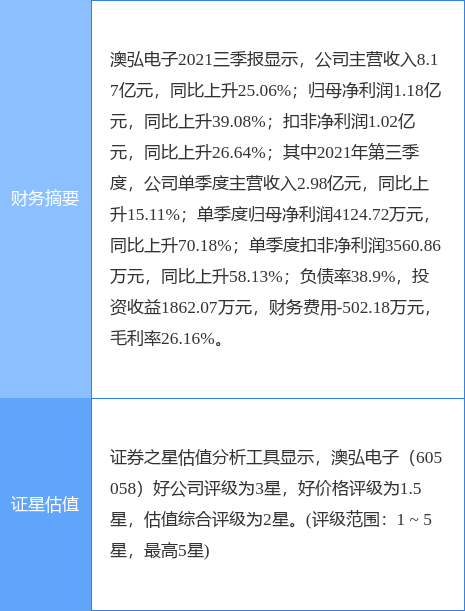 2025新澳门正版免费资本和新澳2025精准正版資料和,词语释义、解释与落实与警惕虚假宣传-全面释义、解释与落实